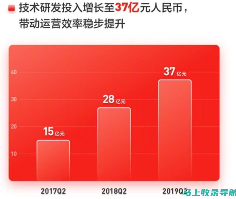 全面解析京东下拉词搜徽kwdseo，提高搜索排名技巧